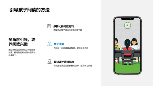 成语学习实用策略PPT模板