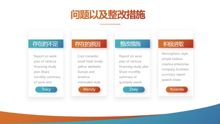 创意手机营销策划年终工作总结汇报动态PPT