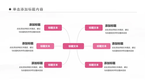 粉色爱心呵护医疗护理医药医院护士述职报告PPT