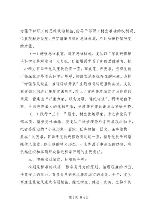 城监廉政建设自查汇报.docx