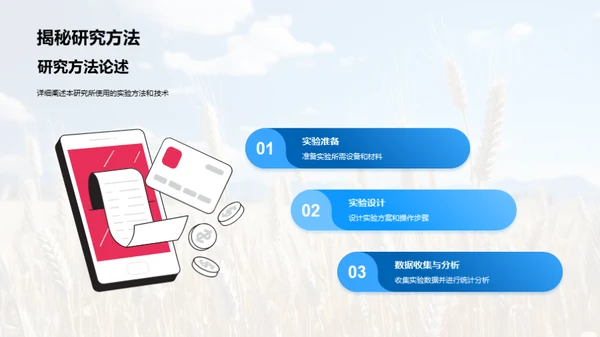 农学论述精华