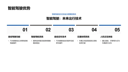 智能汽车未来视角PPT模板