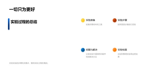 揭秘科学实验之旅