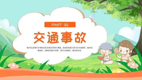 橙色卡通小学生急救知识主题教育PPT模板宣传PPT动态PP安全教育