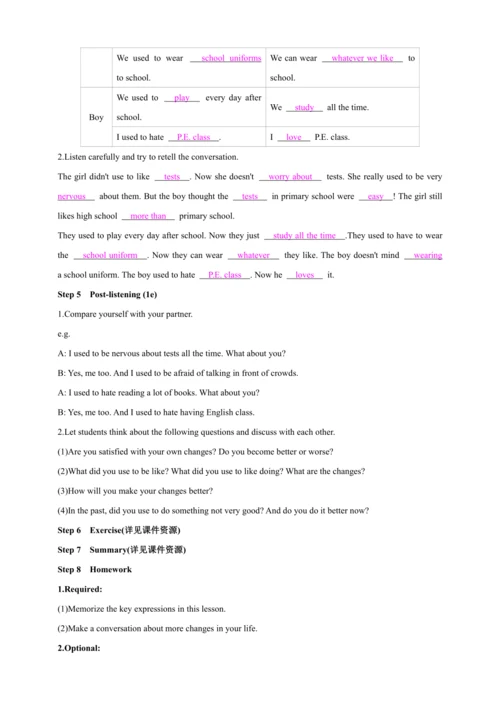 Unit 4 I used to be afraid of the dark.Section B【2