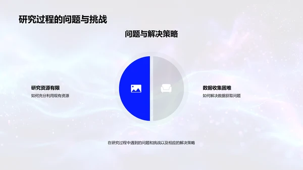 教育学研究答辩报告PPT模板