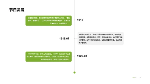 插画风植树节主题班会PPT案例