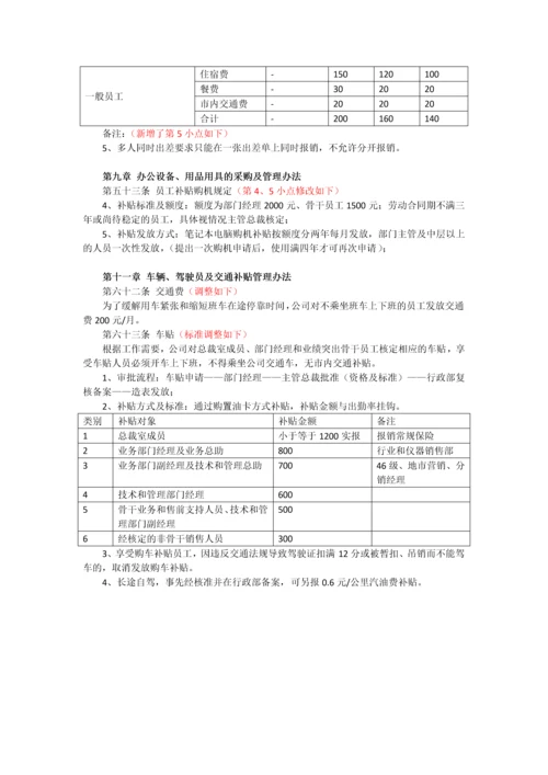 行政管理制度及细则.docx