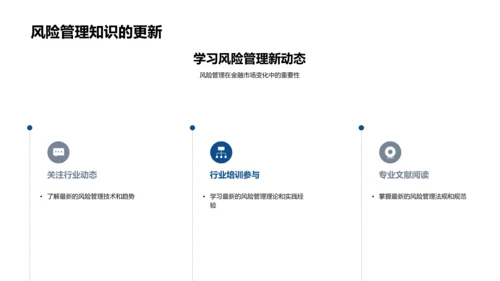 金融风险控制工具