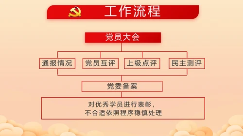 喜迎中秋国庆节主题班会动态PPT模板