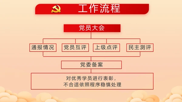 喜迎中秋国庆节主题班会动态PPT模板