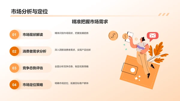 橙色商务风企业表彰PPT模板