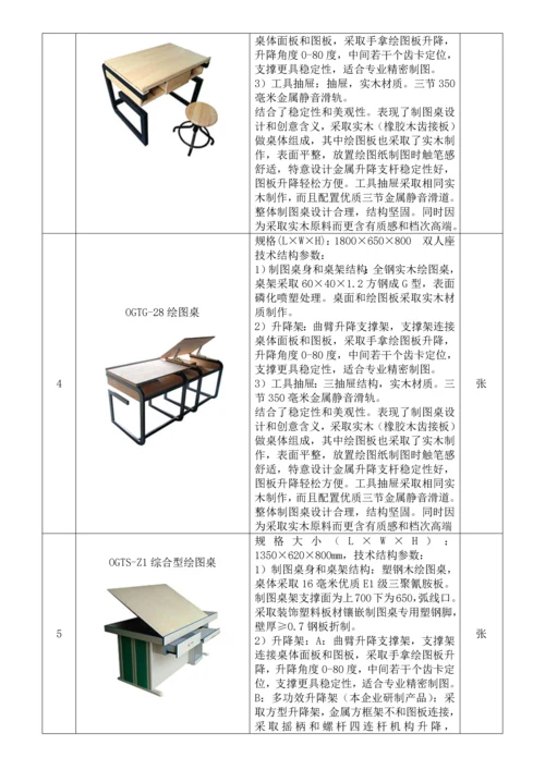 综合重点工程制图桌综合重点工程制图实验室设备综合重点工程机械制图室建设专业方案.docx