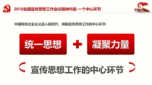 全国思想工作会议精神学习PPT模板