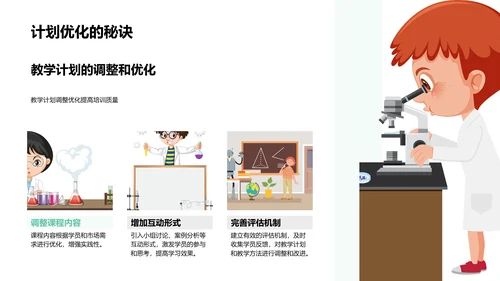 培训师季度绩效回顾