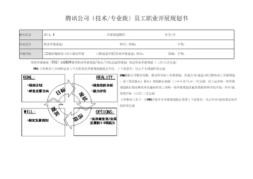 腾讯员工职业发展规划书