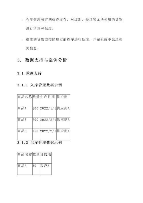 仓储管理sop方案