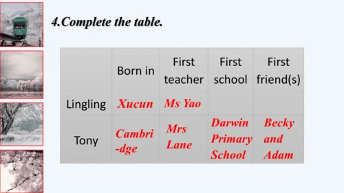 Module7My past life Unit 1I was born in a small vi