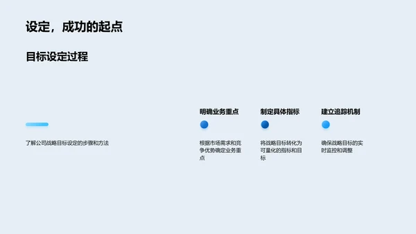 战略决策与企业文化