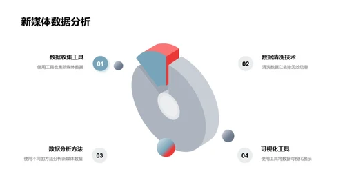 七夕节新媒体运营解析