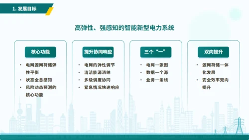 电力行业“十四五”数字化规划交流通用PPT