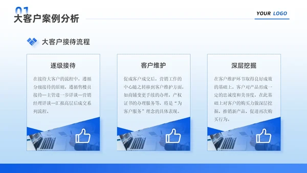 蓝色简约商务风企业宣传销售工作中的成功故事团队培训PPT销售销售经验分享