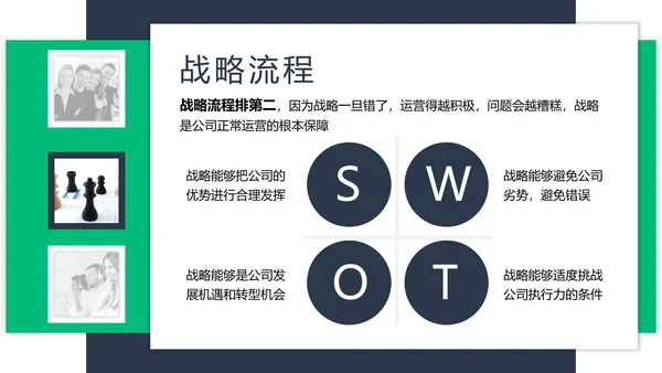 企业执行力培训工作汇报PPT模板