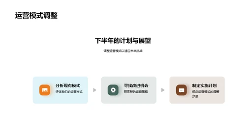 半年业绩回顾与展望