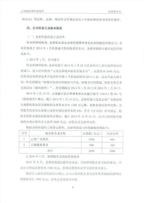 云南金彩视界影业股份有限公司公开转让法律意见书