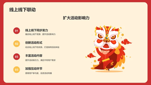 龙年新年活动营销总结复盘
