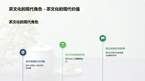 茶文化：一饮究竟