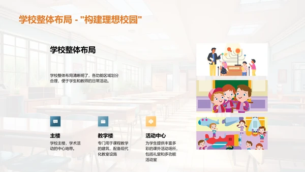 学校：温馨的第二家