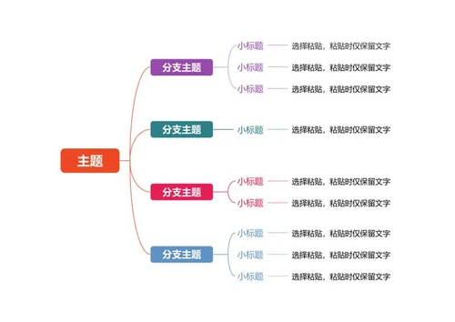 思维导图-彩色线性横向思维导图word模板