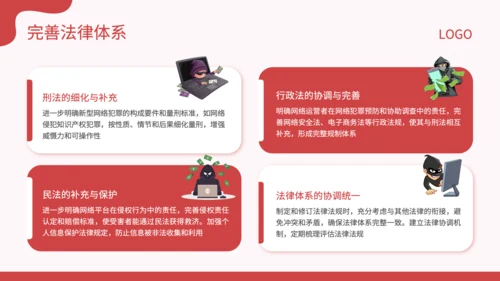 红色插画风新型网络犯罪的规制与司法适用研究论文答辩PPT