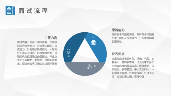 考公面试多用途话术通用PPT课件模板