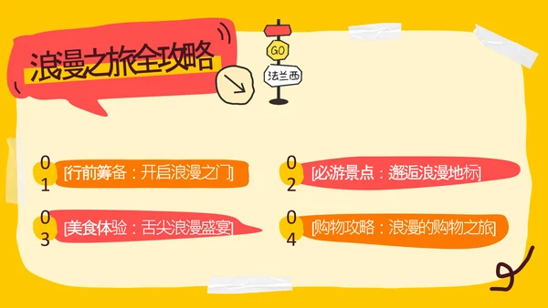 橙黄色简约手绘拼贴法国旅游攻略PPT模板