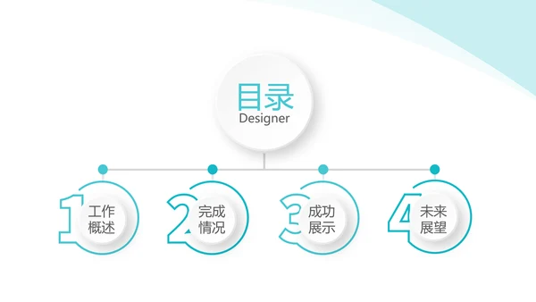 蓝色大气护士护理年终工作总结动态PPT