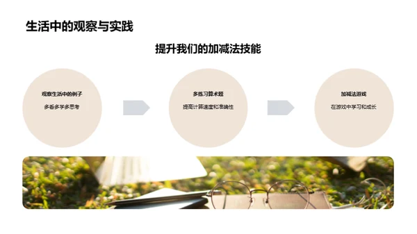 加减法的奥秘之旅
