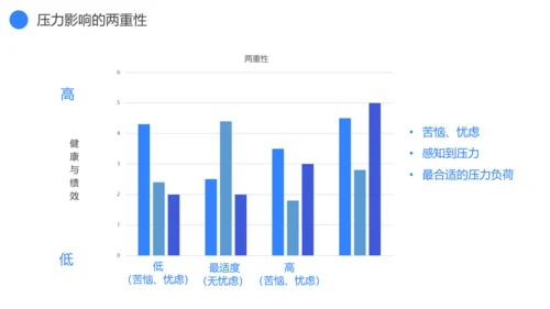 蓝灰色企业心理健康通用PPT模板