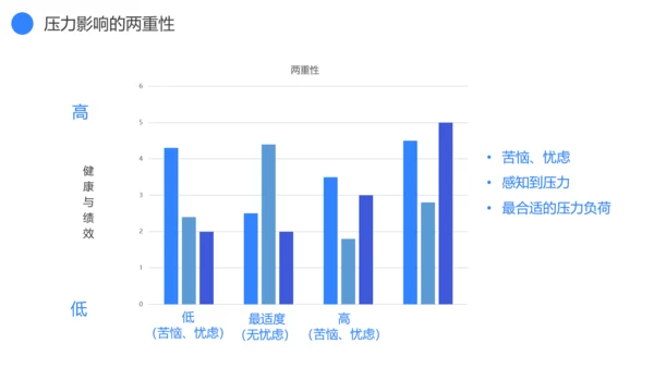 蓝灰色企业心理健康通用PPT模板