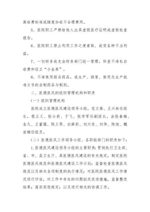 医院职工医德医风考核办法实施细则.docx