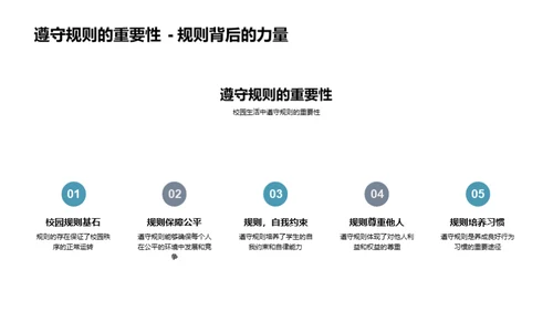 校园礼仪与人际关系