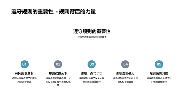 校园礼仪与人际关系