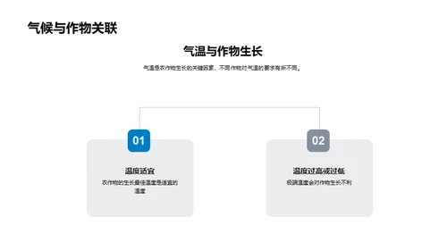 小满气象与农作物