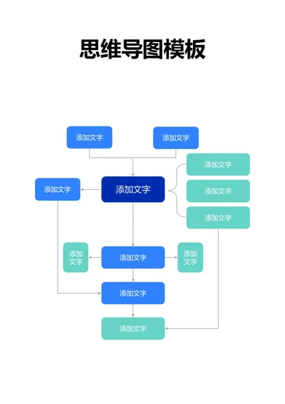 蓝色简约思维导图