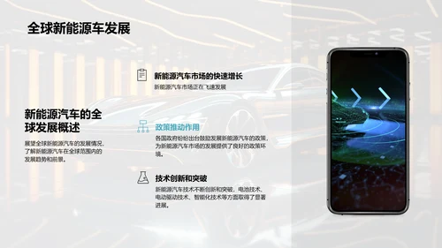 新能源汽车：绿色前行