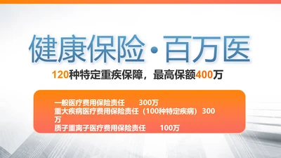 健康保险百万医保险行业产品介绍工作总结计划动态PPT模板