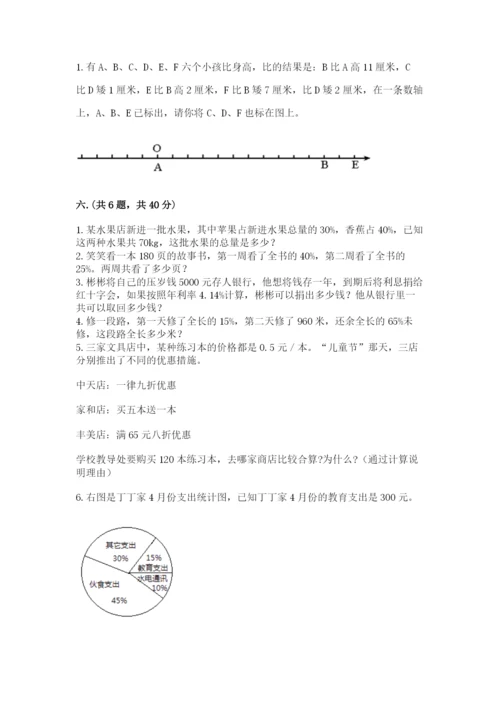 苏教版数学小升初模拟试卷附答案（完整版）.docx