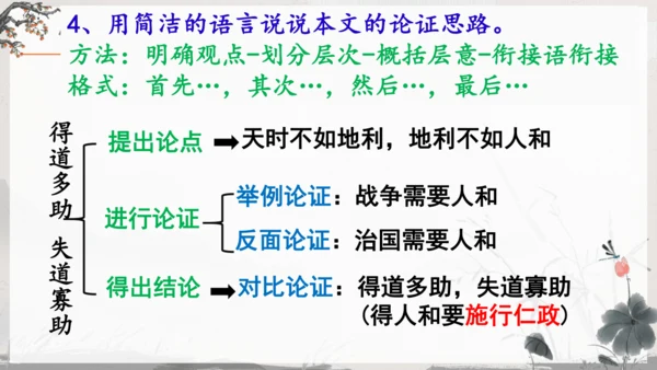 23《孟子》三章《得道多助，失道寡助》教学课件