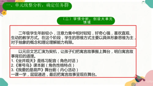 13《寒号鸟》公开课说课课件